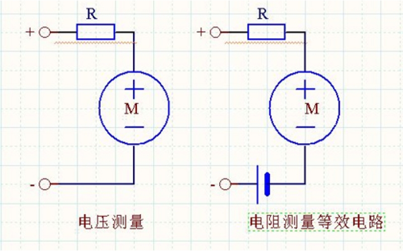 【工程師教學(xué)】如何使用歐姆表測量電阻？
